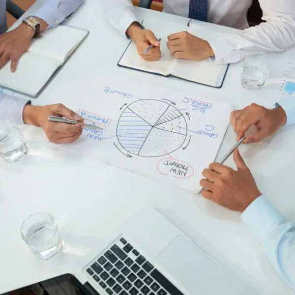 نموذج خطة عمل إدارية لمبادراتك ناجحة